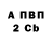 ТГК концентрат Kristian Abbiati